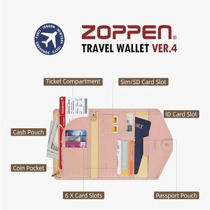Zoppen Travel Wallet NWOT